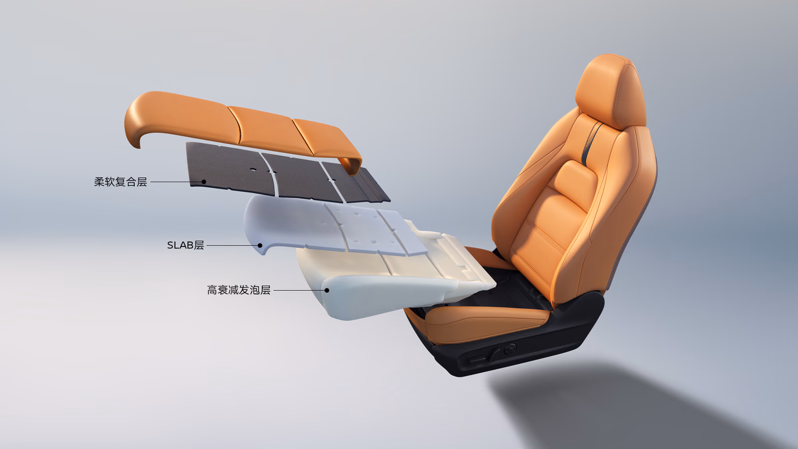 Конструкция кресла Nissan Sylphy