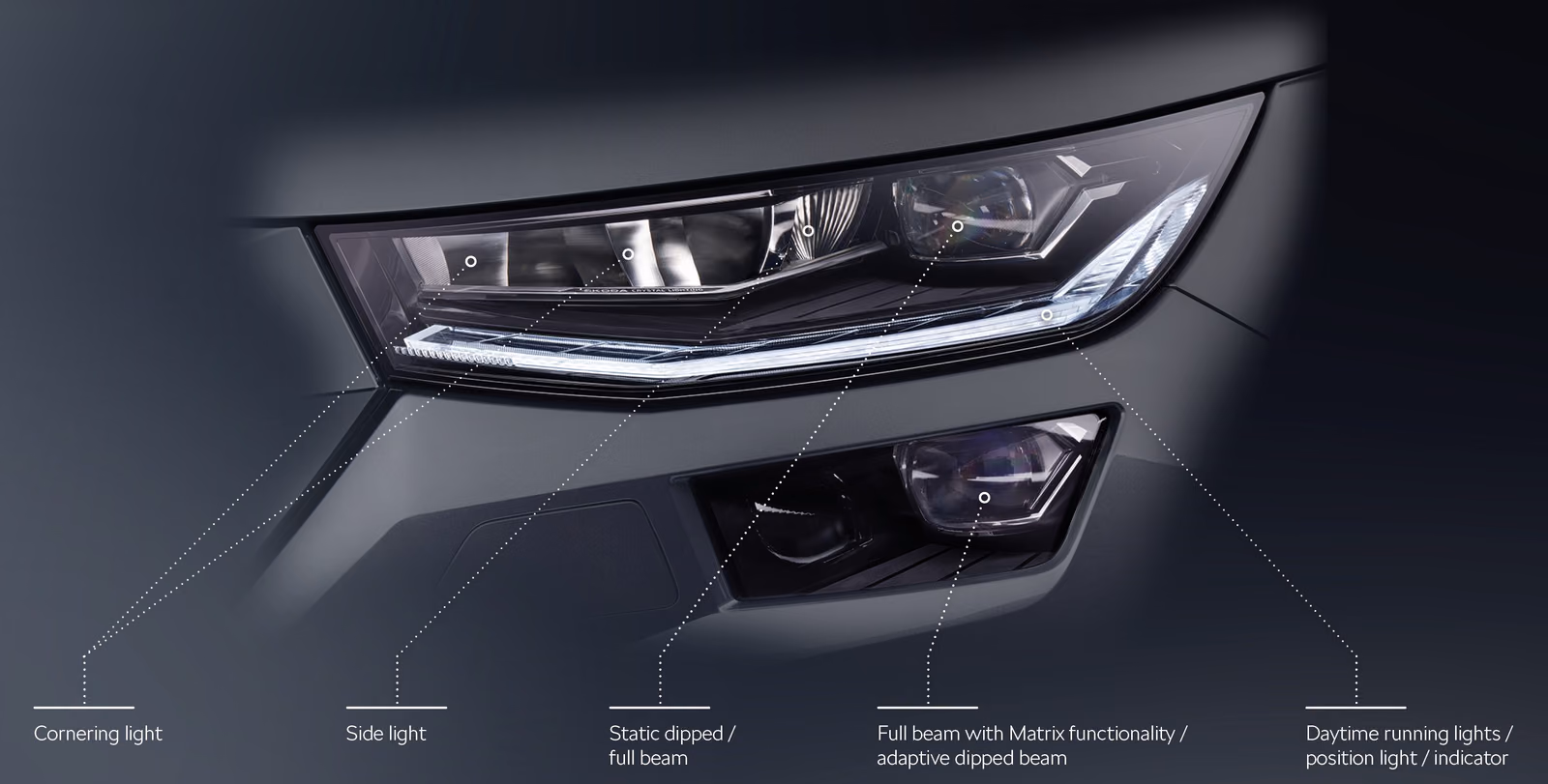 Матричная фара Škoda Kodiaq